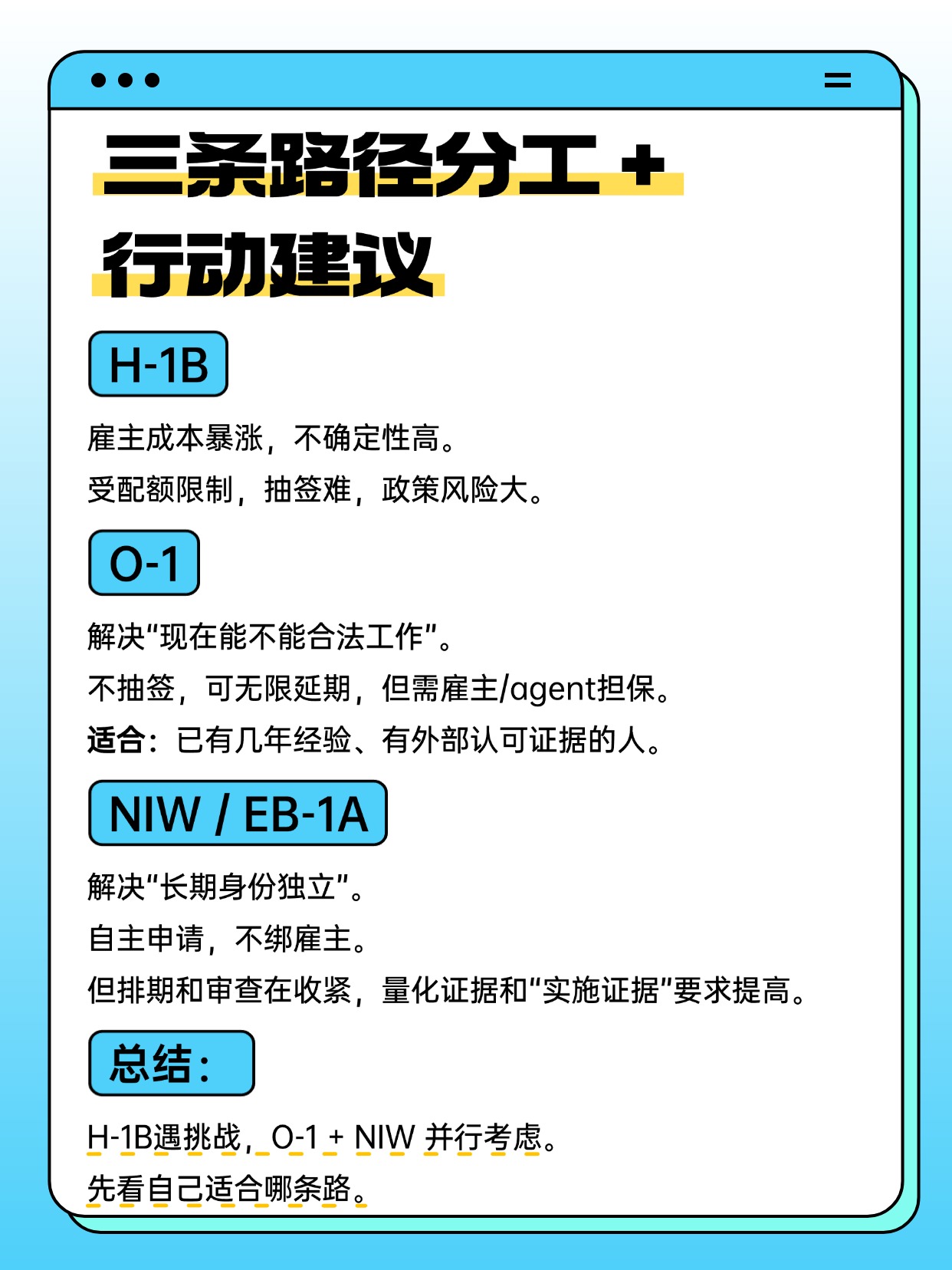 H-1B越来越难，留美路径该怎么规划？，第 9 张，共 9 张
