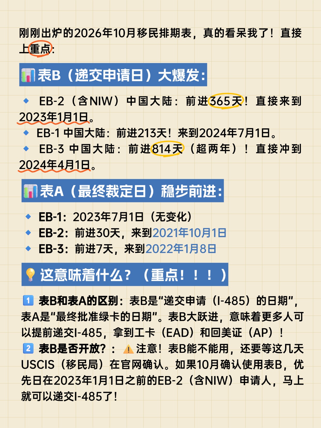 🚨10月排期大跃进，第 2 张，共 3 张