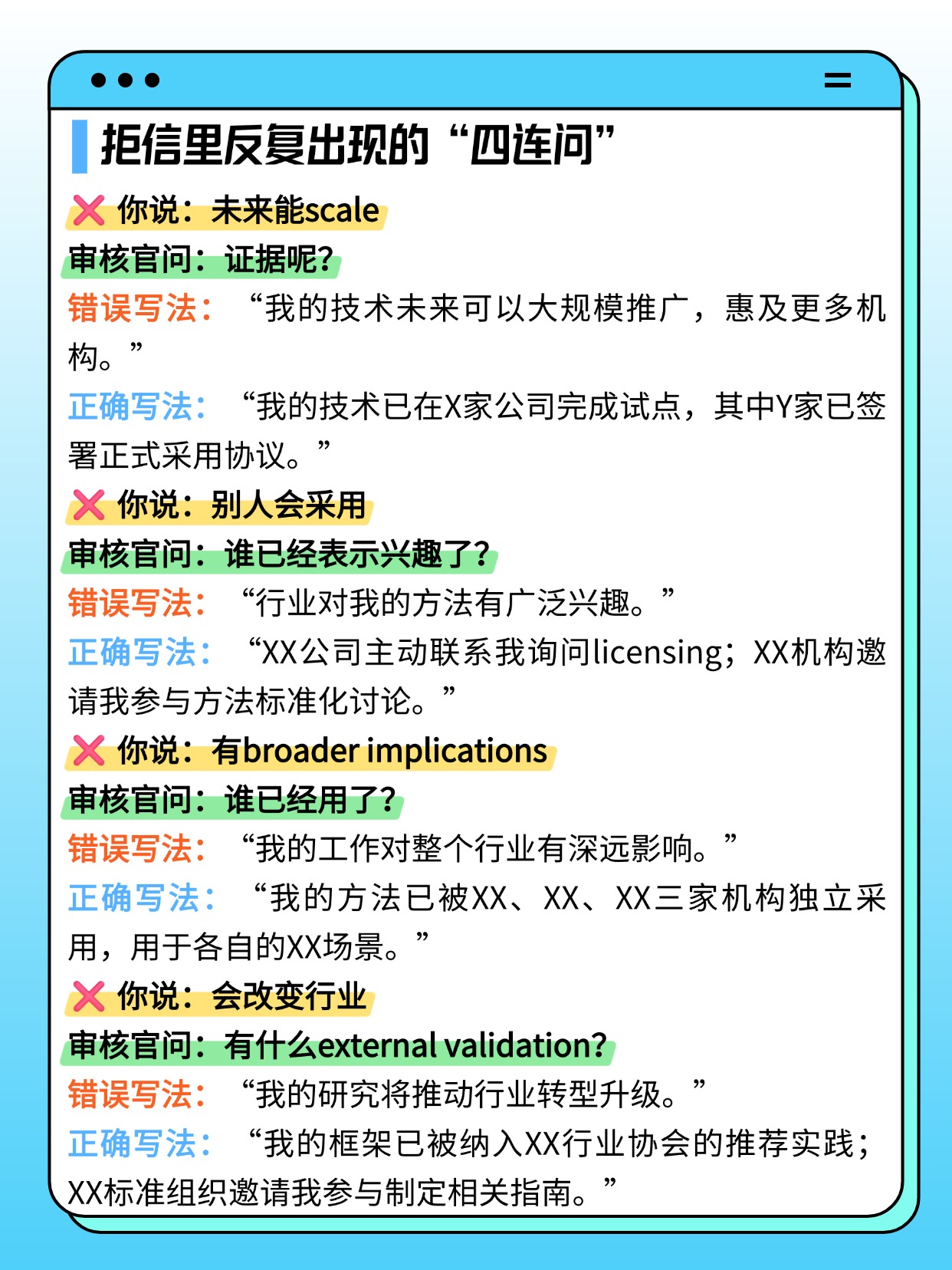 NIW明明每类证据都有,怎么还是拒?,第 3 张,共 4 张