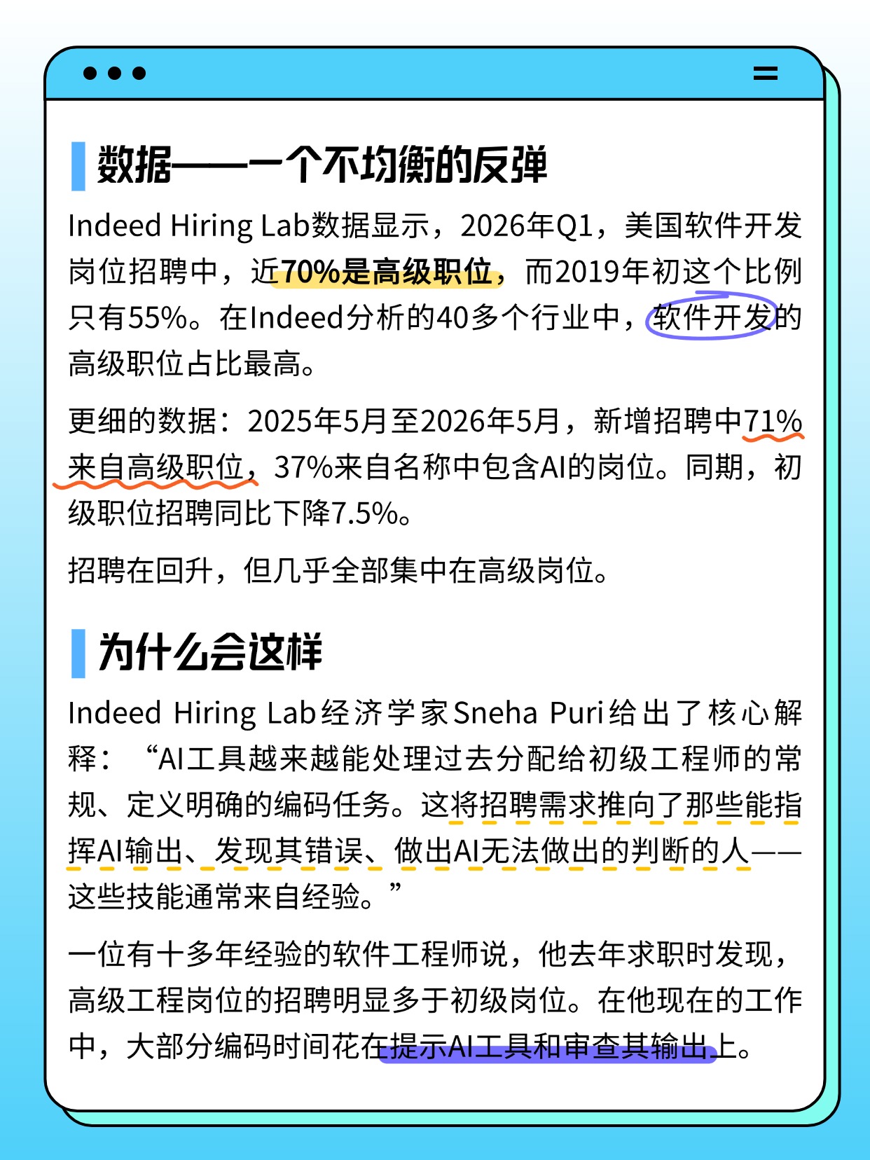 软件工程师正在变成“高级工程师的游戏”,第 2 张,共 6 张