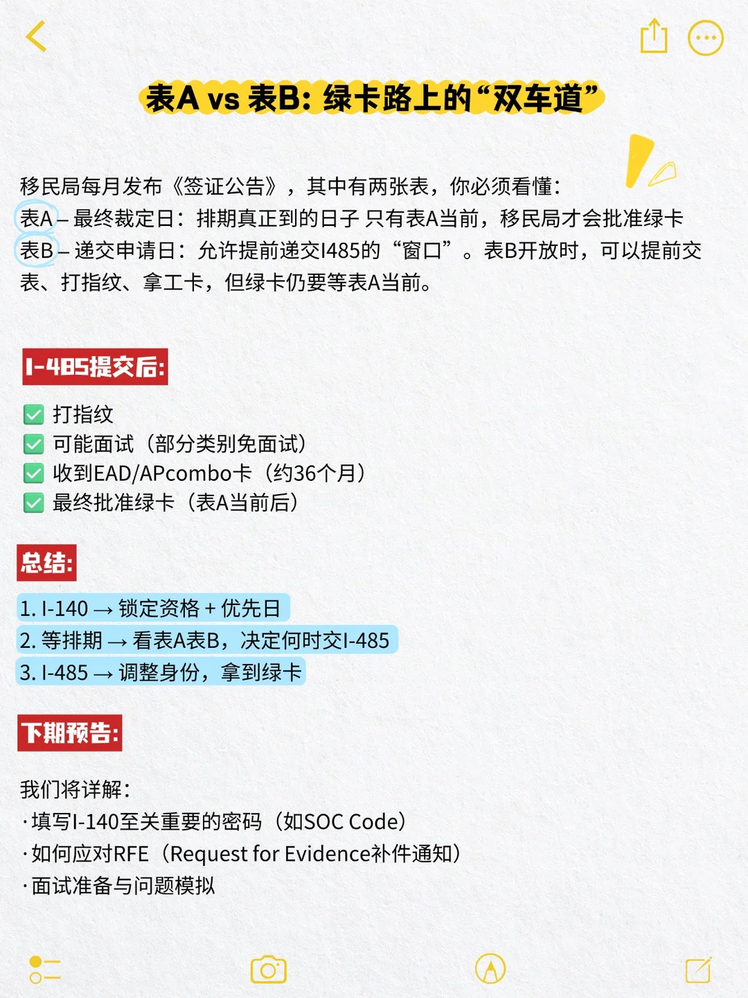 「niw小词典」i-485是什么，第 3 张，共 3 张
