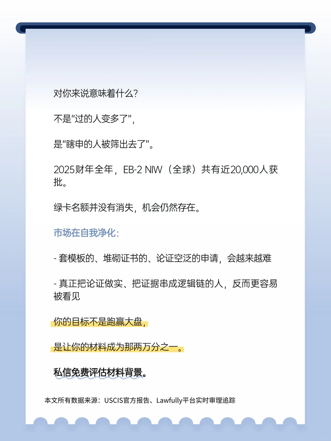 NIW通过率 真的回暖了么?,第 6 张,共 6 张