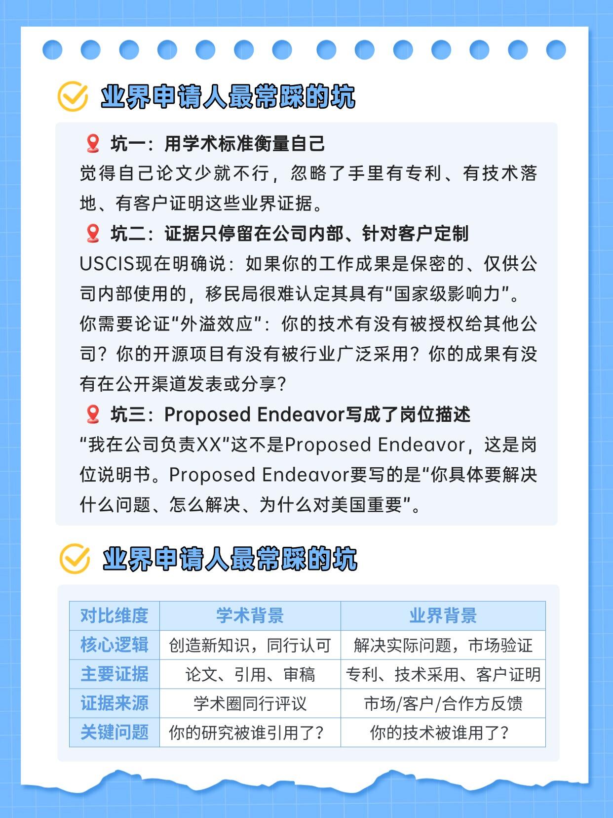 业界背景申NIW,和学术背景到底差在哪?,第 4 张,共 5 张