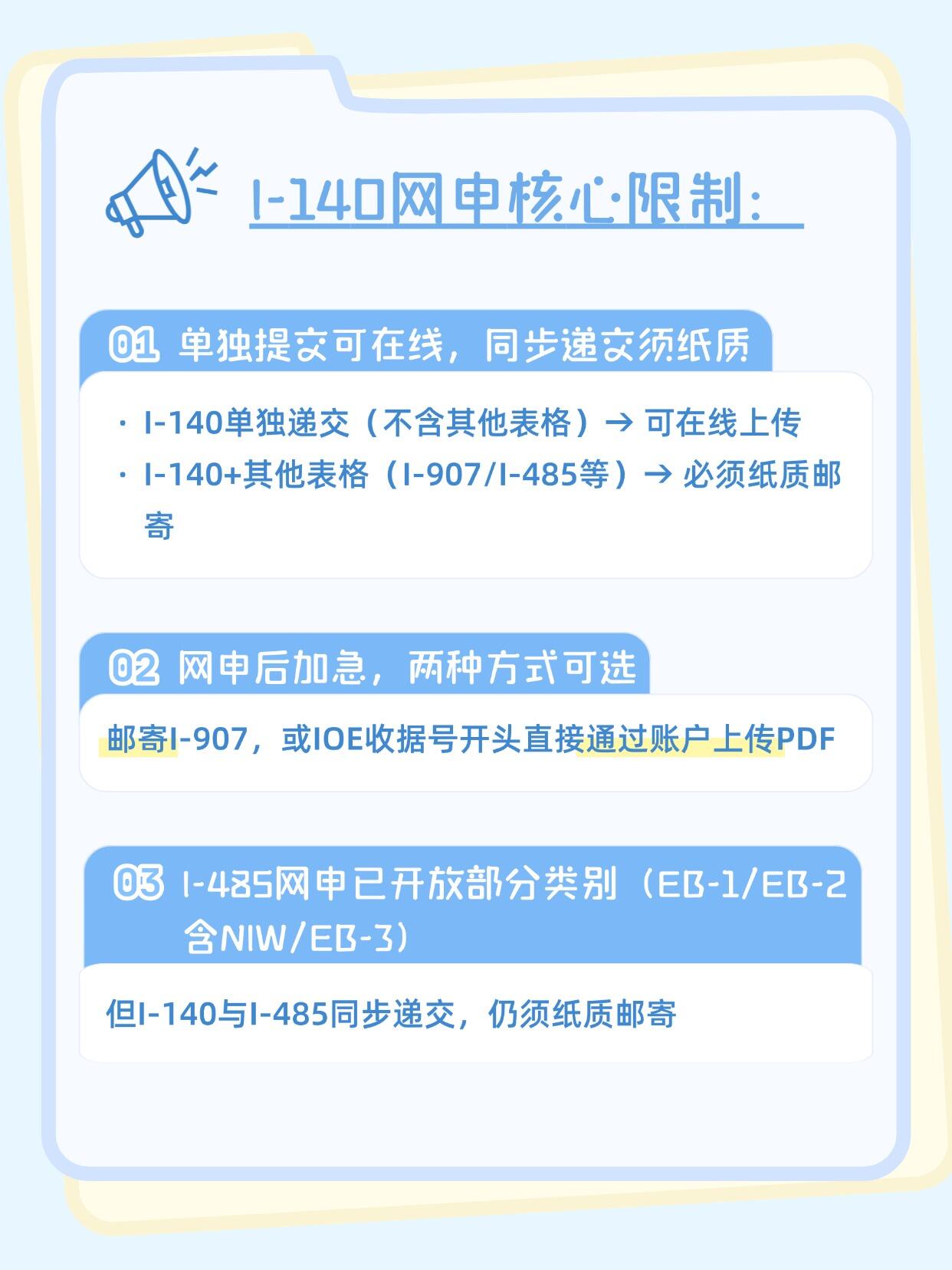 USCIS新规|I-140网申所有表格强制电子提交,第 2 张,共 2 张